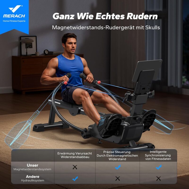 MERACH Rudergerät für Zuhause, Innovativ Doppelpaddel