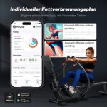 MERACH Rudergerät für Zuhause, Innovativ Doppelpaddel