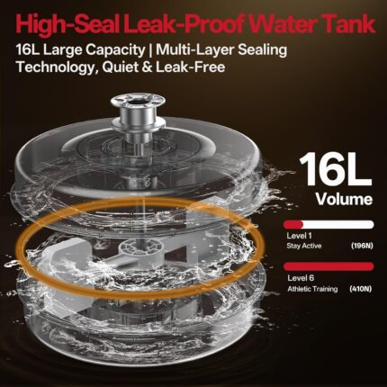 JOROTO Wasser Rudergerät für Zuhause, Klappbar, Holz-16L Wassertank